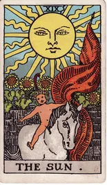 The Sun — Mặt Trời