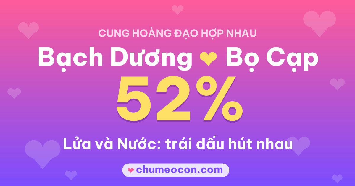 Ảnh kết quả: Bạch Dương và Bọ Cạp có hợp nhau không? 52%