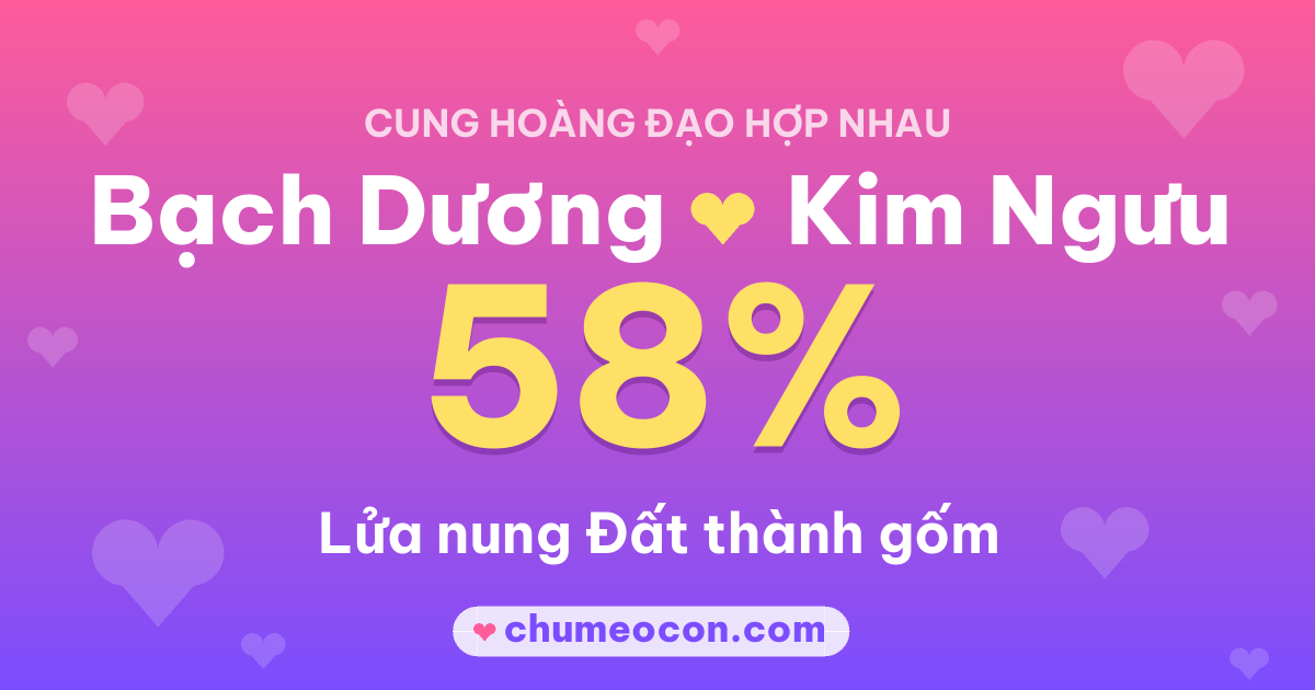 Ảnh kết quả: Bạch Dương và Kim Ngưu có hợp nhau không? 58%