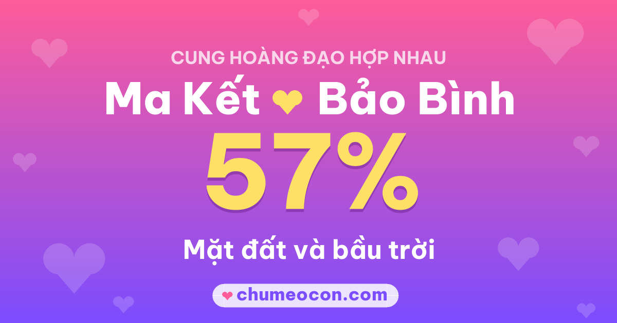 Ảnh kết quả: Ma Kết và Bảo Bình có hợp nhau không? 57%