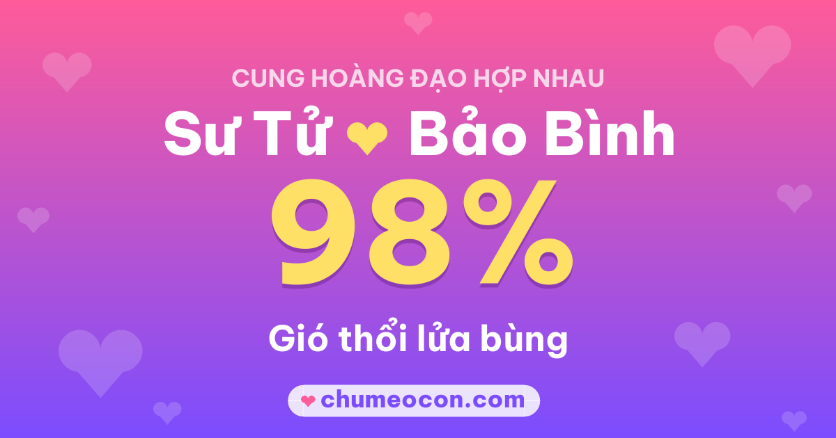 Ảnh kết quả: Sư Tử và Bảo Bình có hợp nhau không? 98%
