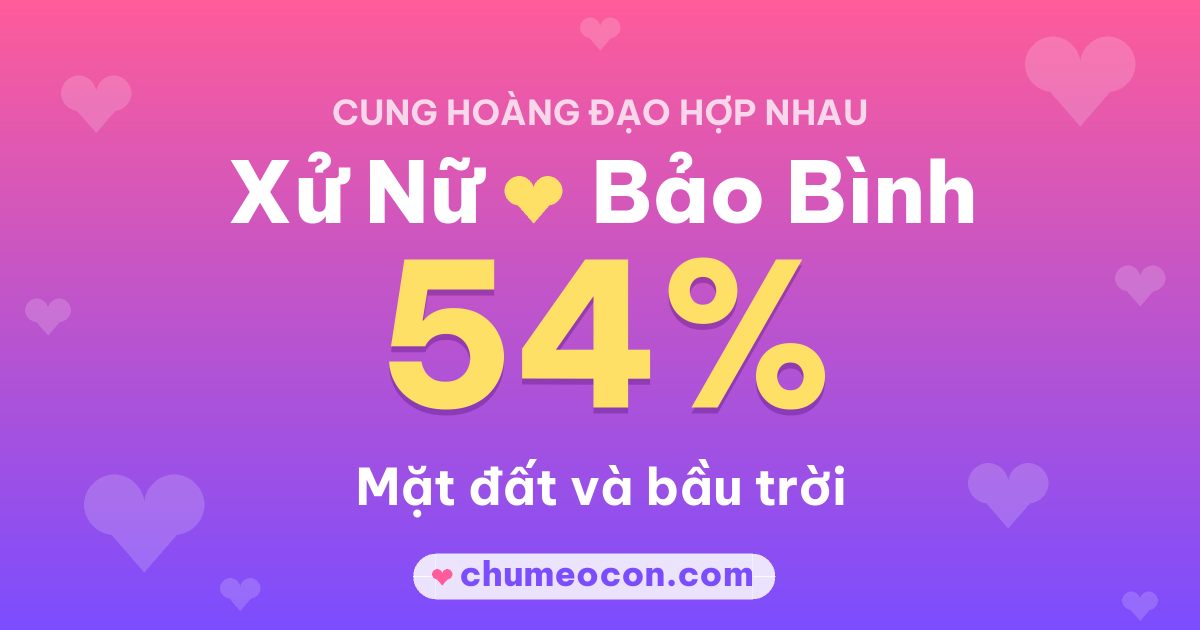 Ảnh kết quả: Xử Nữ và Bảo Bình có hợp nhau không? 54%